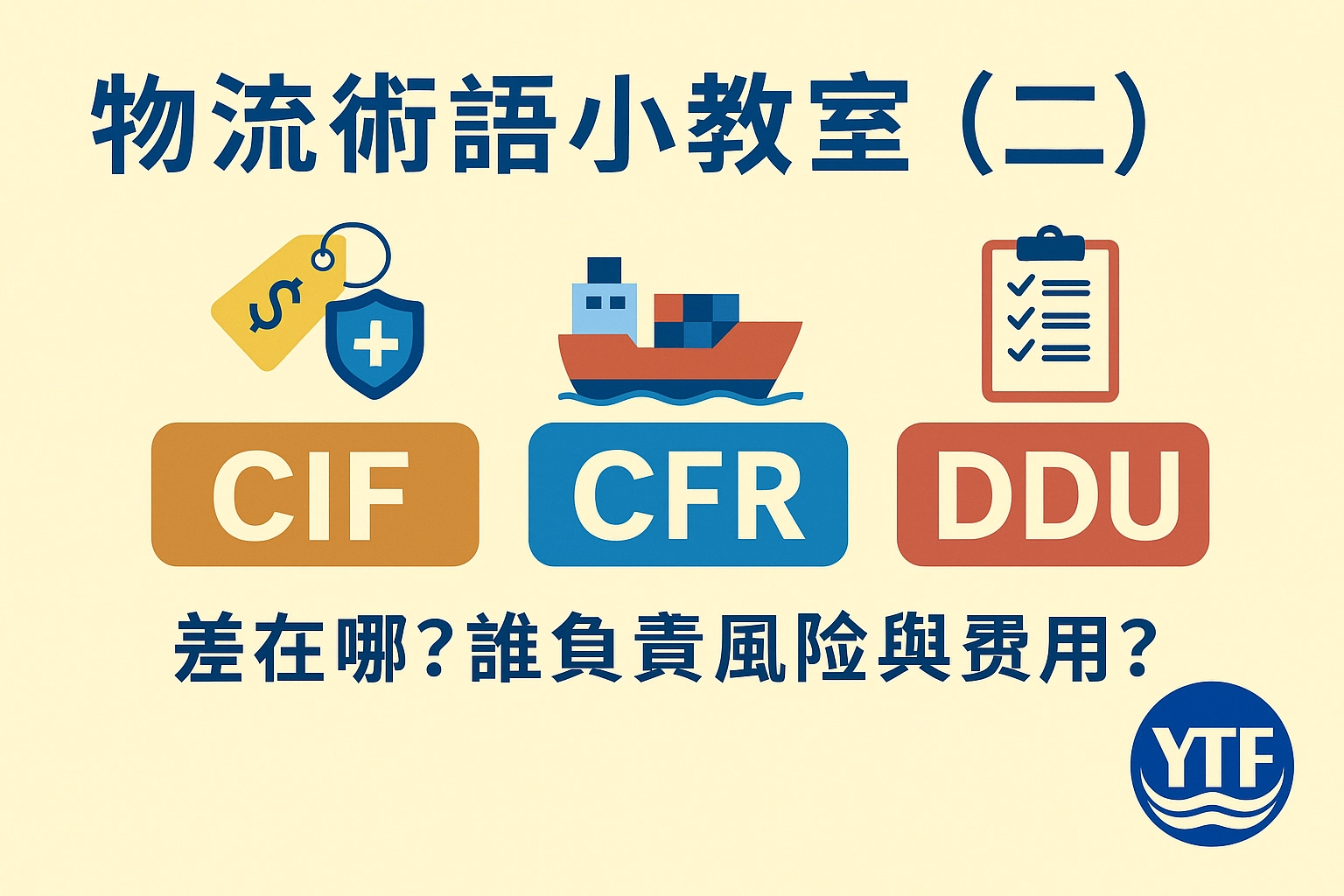 YTF物流圖解說明CIF、CFR、DDU三大貿易條件，清楚呈現風險與責任分配。